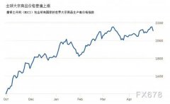 面对石材价格疯长，js3333线路检测中心深化转型创新